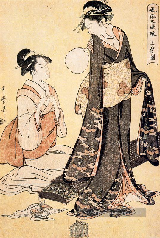 le Moineau Yoshiwara Kitagawa Utamaro ukiyo e Bijin GA Peintures à l'huile